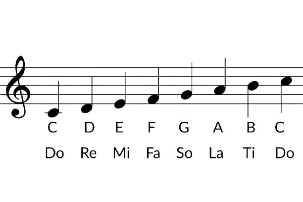 solfege